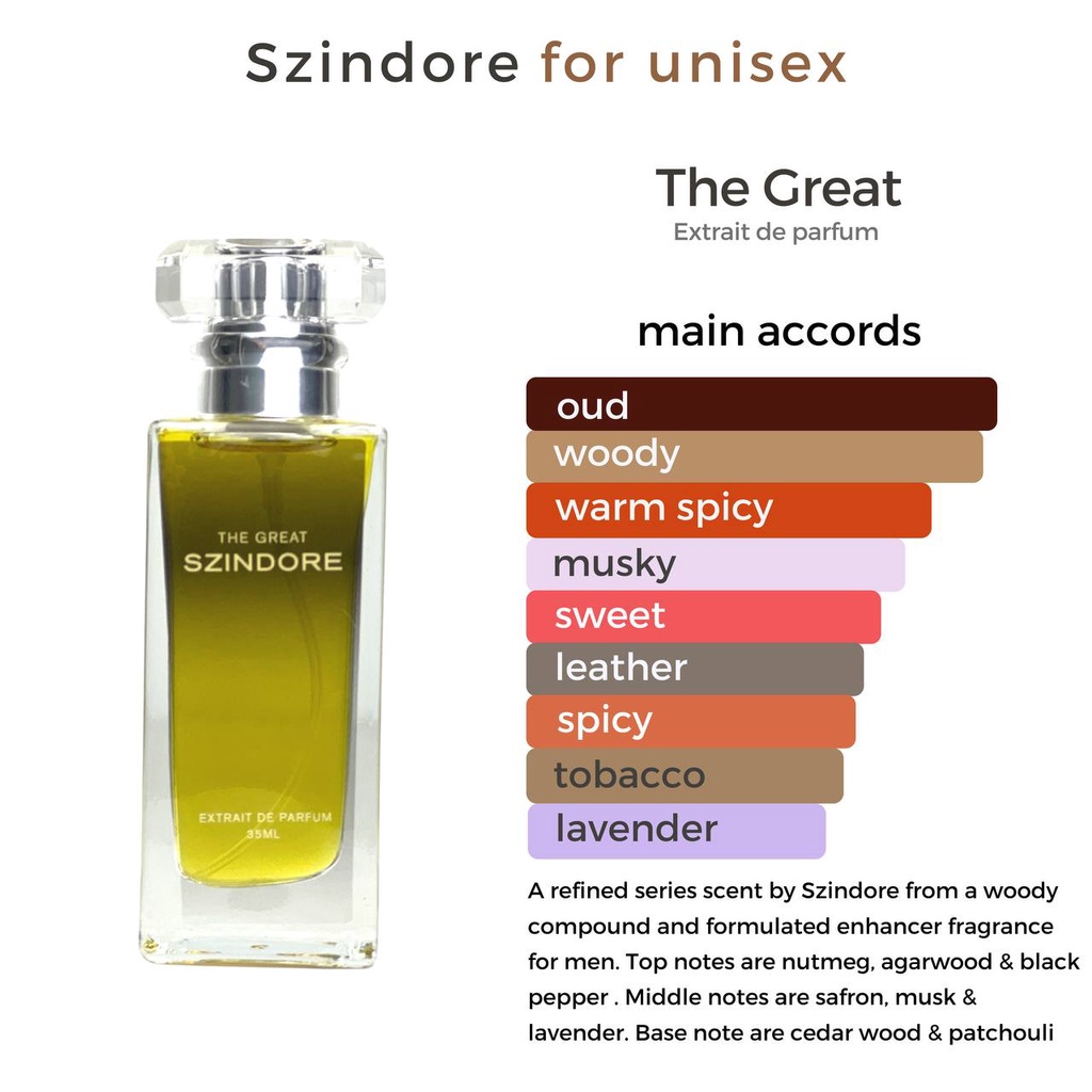 SZINDORE The Great Perfume For Men | Shopee Malaysia