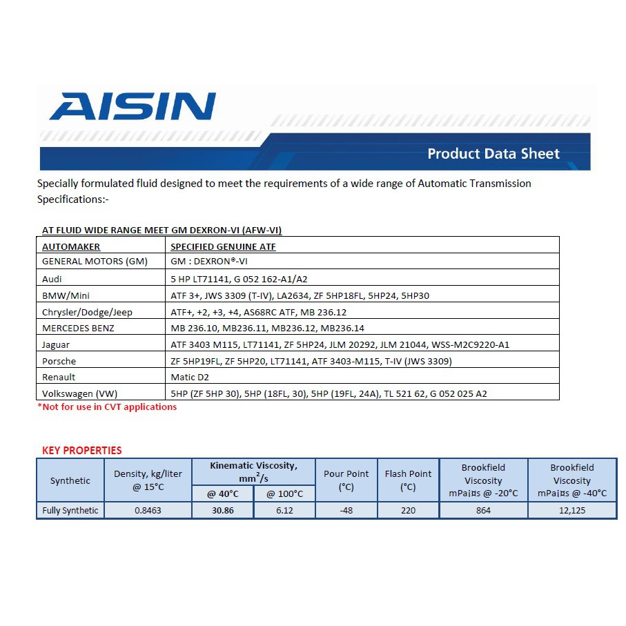 AISIN Fully Synthetic ATF AFW-VI/ATF-6 Automatic Transmission Fluid (4L ...