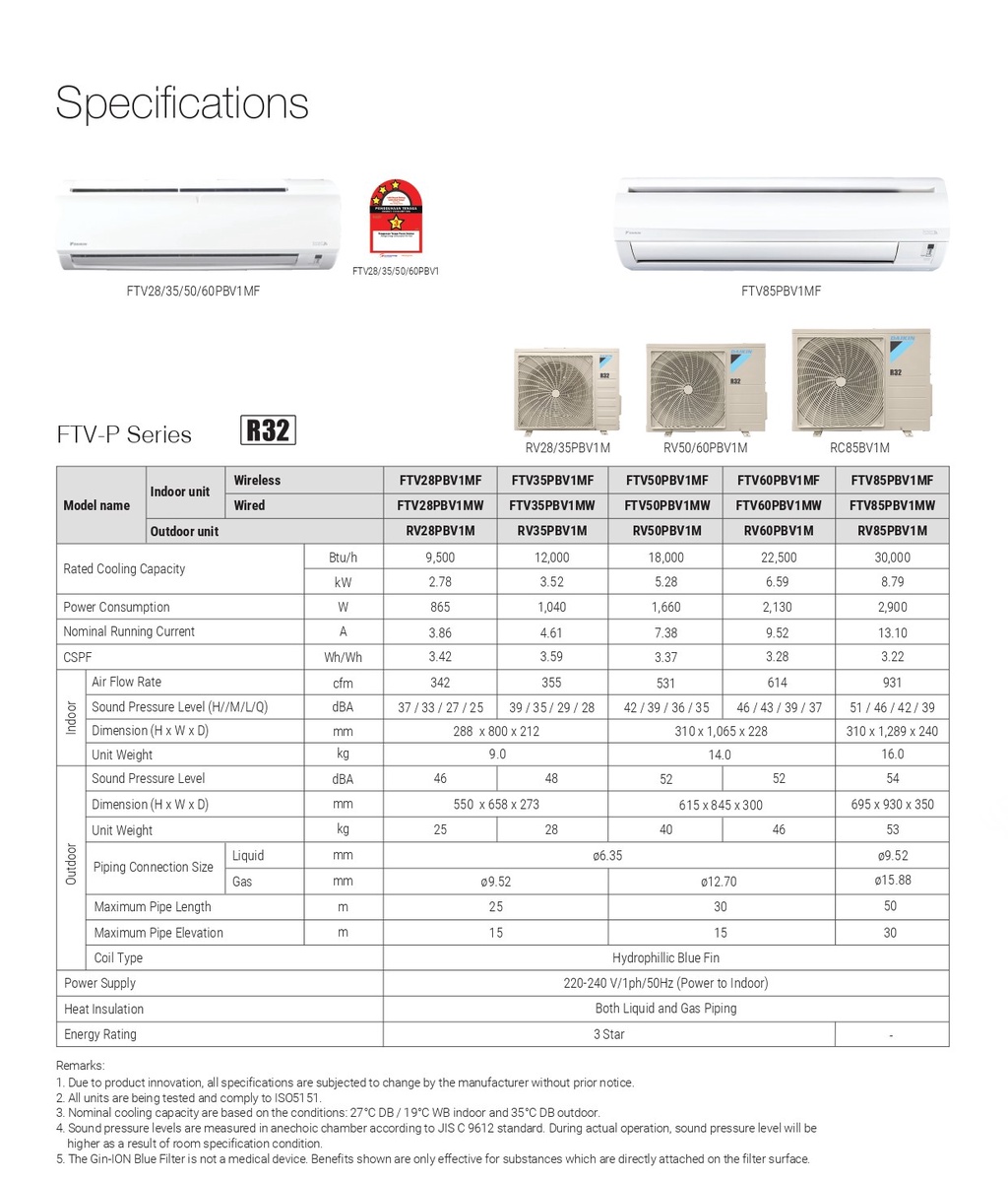 DAIKIN Standard Non Inverter Air Conditioner FTV-P R32 (1.0HP) FTV28PB ...