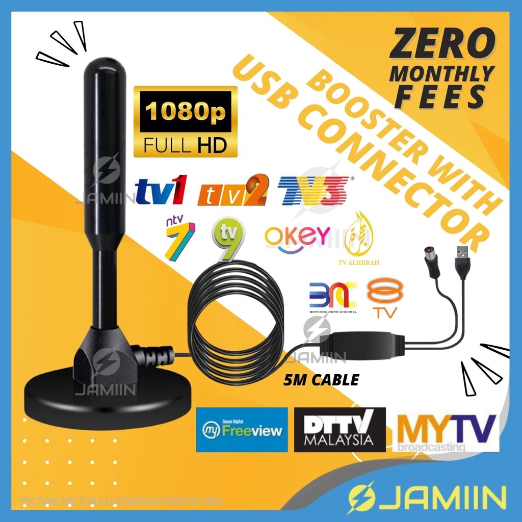 GLOBAL PRO 515 INDOOR DIGITAL TV ANTENNA UHF HDTV DTTV MYFREEVIEW ...