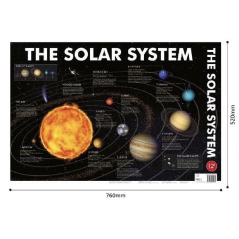 Wall Chart , Poster Solar System , Wall Chart world Map, Educational