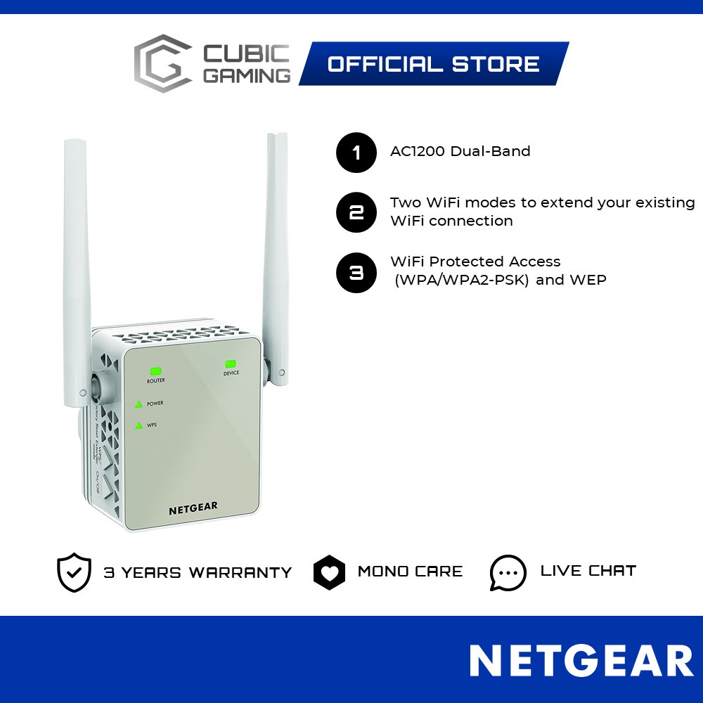 Netgear AC1200 Dual Band Wireless Range Extender WiFi Repeater Range ...