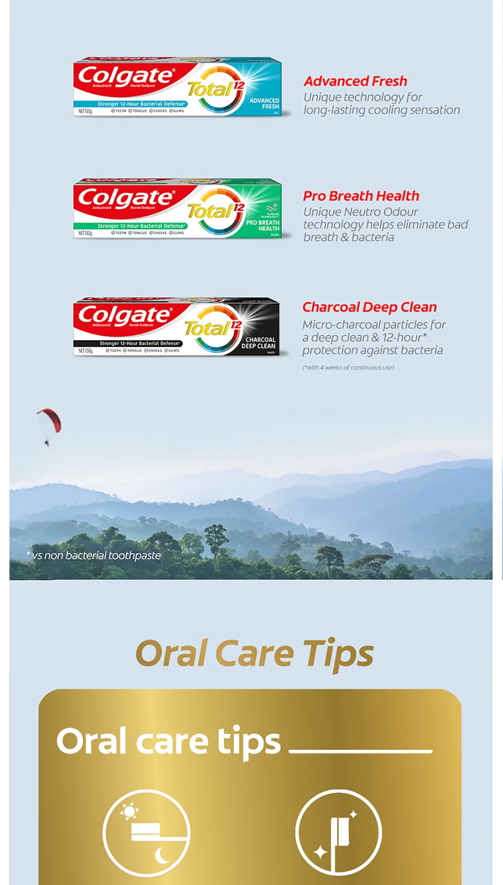 Colgate Total Charcoal Deep Clean Toothpaste (35g) + Colgate SlimSoft ...