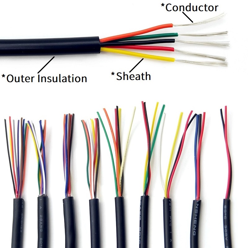 1M Wire 18AWG 16AWG Electronic Power Cable 2/3/4/5/6/7/8 Cores Flexible ...