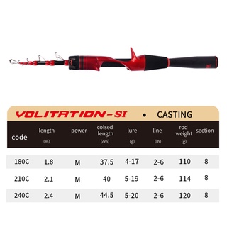 CEMREO Telescopic Fishing Rod Spinning and Casting 1.8m 2.1m 2.4m