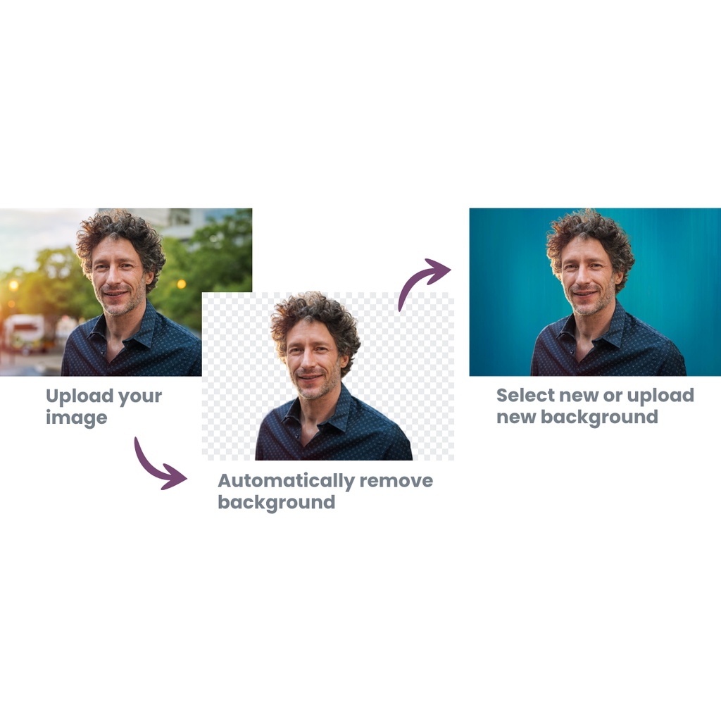 Edit Background for Passport / Studio / Professional Photo (without