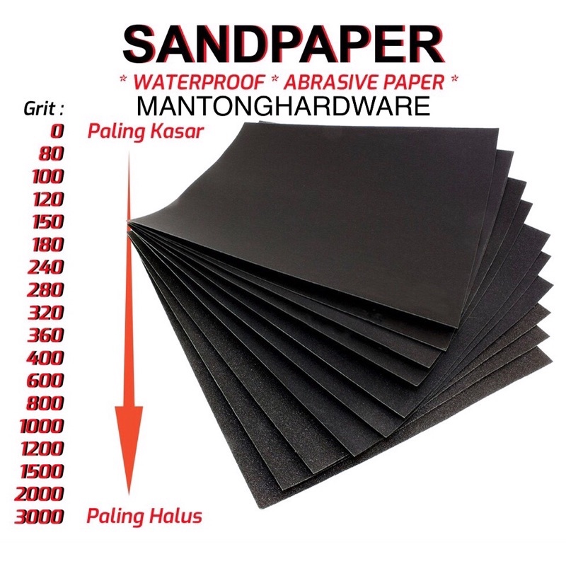 🔥READY STOCK🔥Abrasive Waterproof Sand Paper 802000/Kertas Pasir 80
