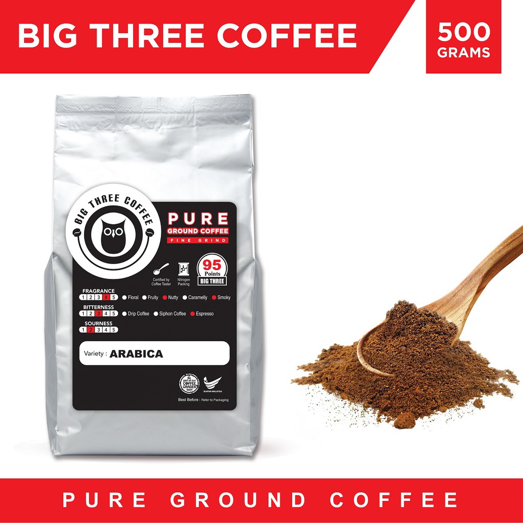 Arabica, Nitrogen Packed Ground Coffee (Brand of Big Three Coffee) 500g