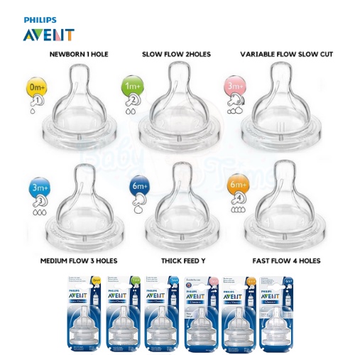 Avent best sale classic 0m+