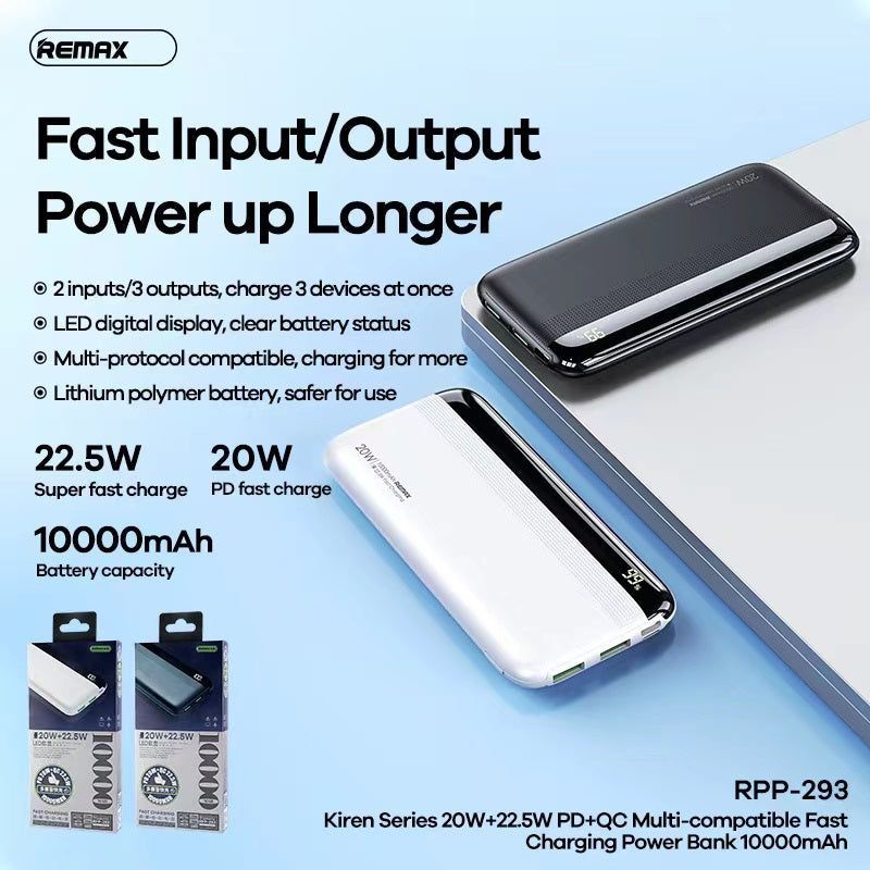 Remax Rpp 293 10000mah Kiren Series 20w225w Qcpd Fast Charging Power Bank Shopee Malaysia 