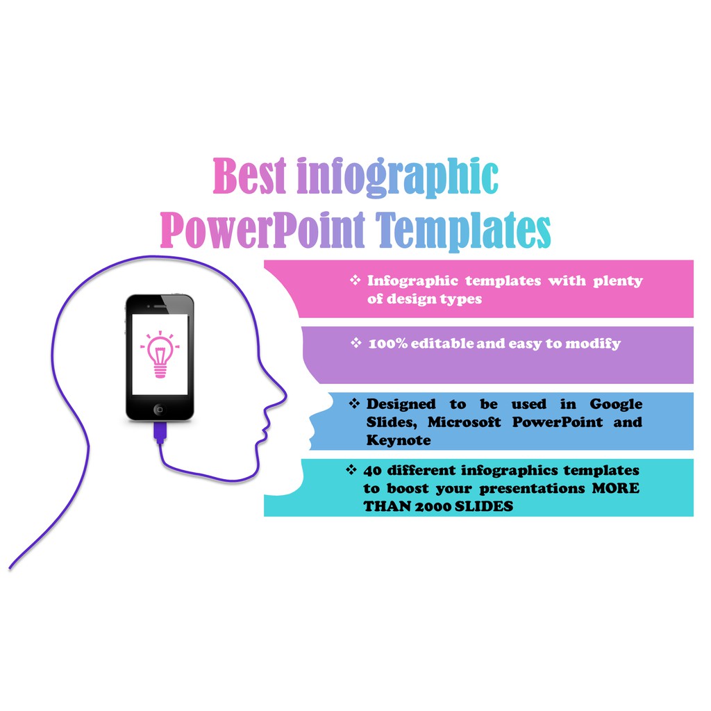 TEMPLATES POWERPOINT | Shopee Malaysia