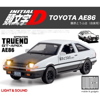 ae86 - Prices and Promotions - Feb 2024