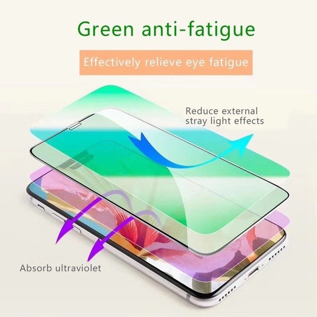 Vivo V255gvivo V25evivo V27e Green Light Anti Blue Full Cover Tempered Glass Shopee Malaysia 5736