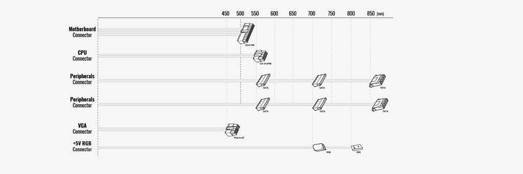 Alimentatore Aerocool Lux RGB 650W | 80Plus Bronze Modulare | Luci RGB Con 13 Effetti - Foto 4