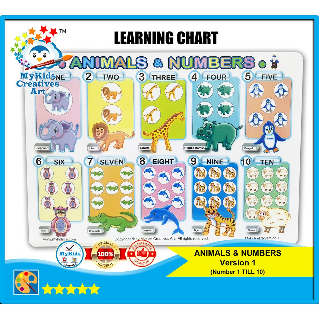 KIDS LEARNING TUTORIAL (ANIMALS & NUMBERS) | Shopee Malaysia