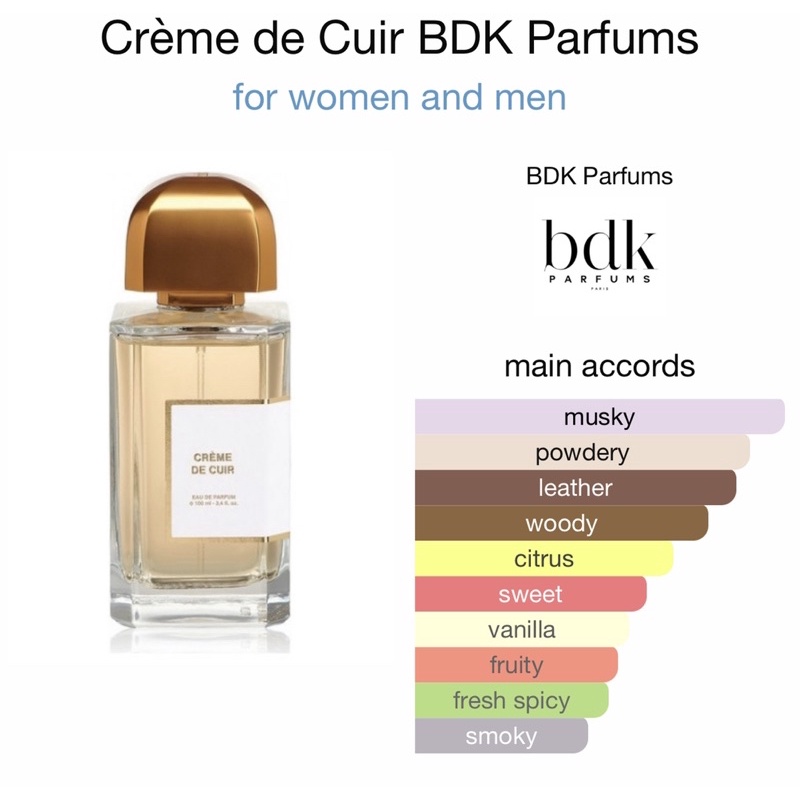 BDK Parfums CRÈME DE CUIR Eau de Parfum