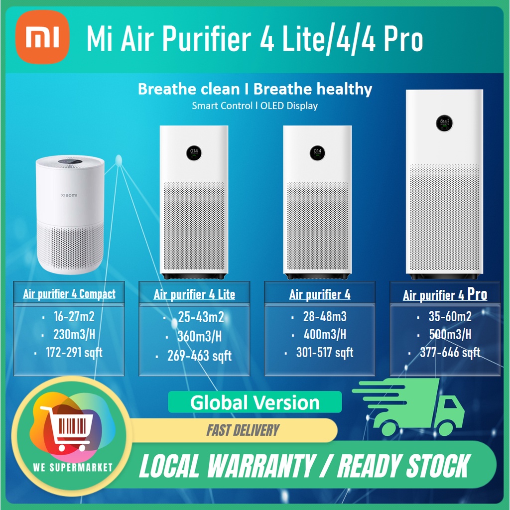 Xiaomi Smart Air Purifier 4 Pro - Xiaomi Global Official