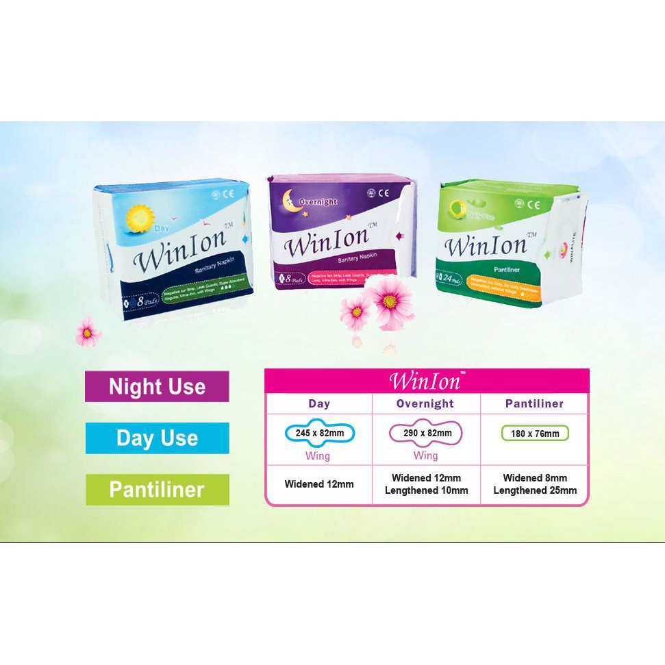 [Genuine] Winalite Winion Sanitary Napkin PANTILINER Box (Exp 2026 ...