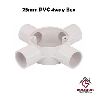 1 25mm PVC Conduit Fitting Box Accessories - 1way, 2way, 3way, 4way, Clip  Saddle, Coupling Socket