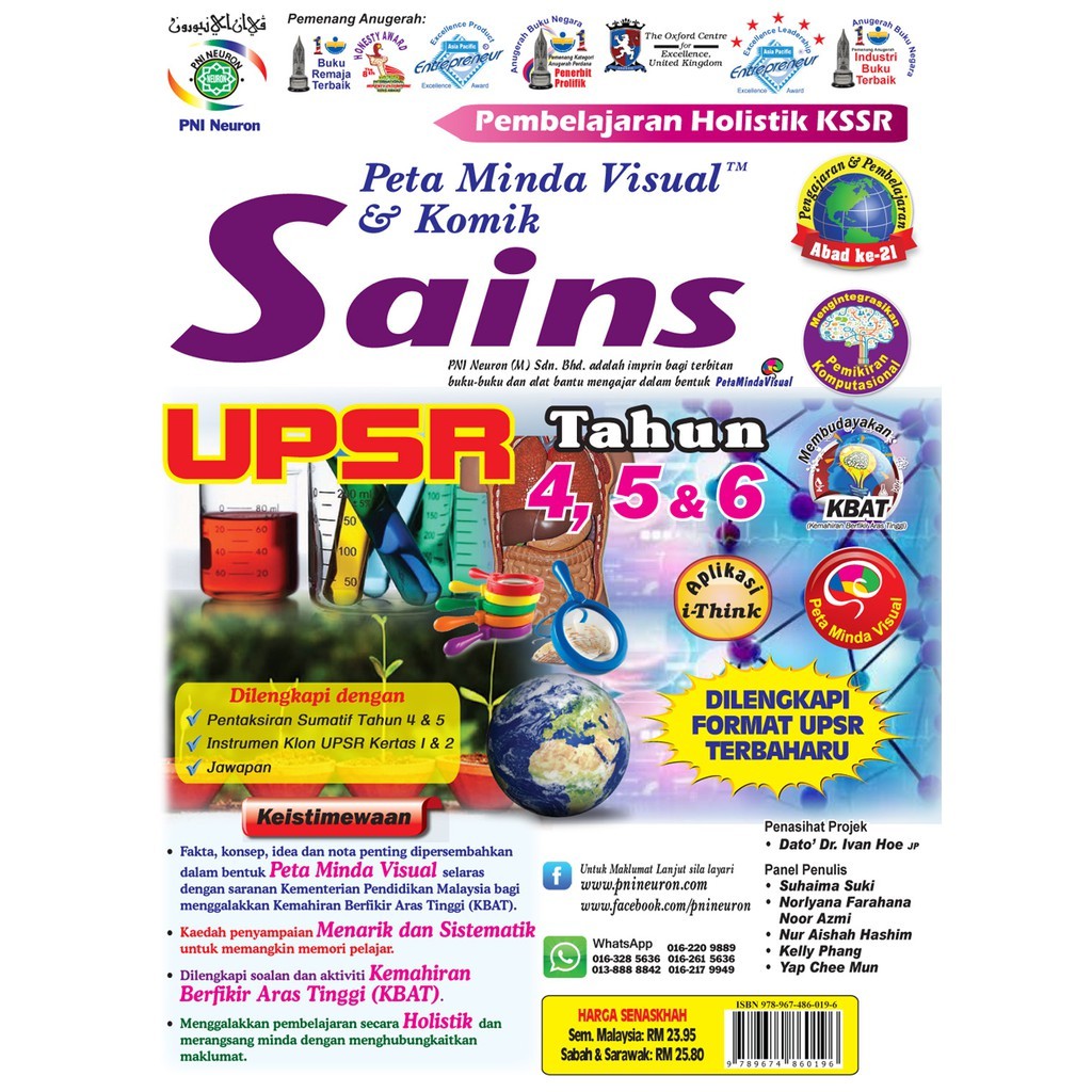 (SILIBUS LAMA) Set Peta Visual Holistik Sains UPSR Tahun 4,5 & 6 ...
