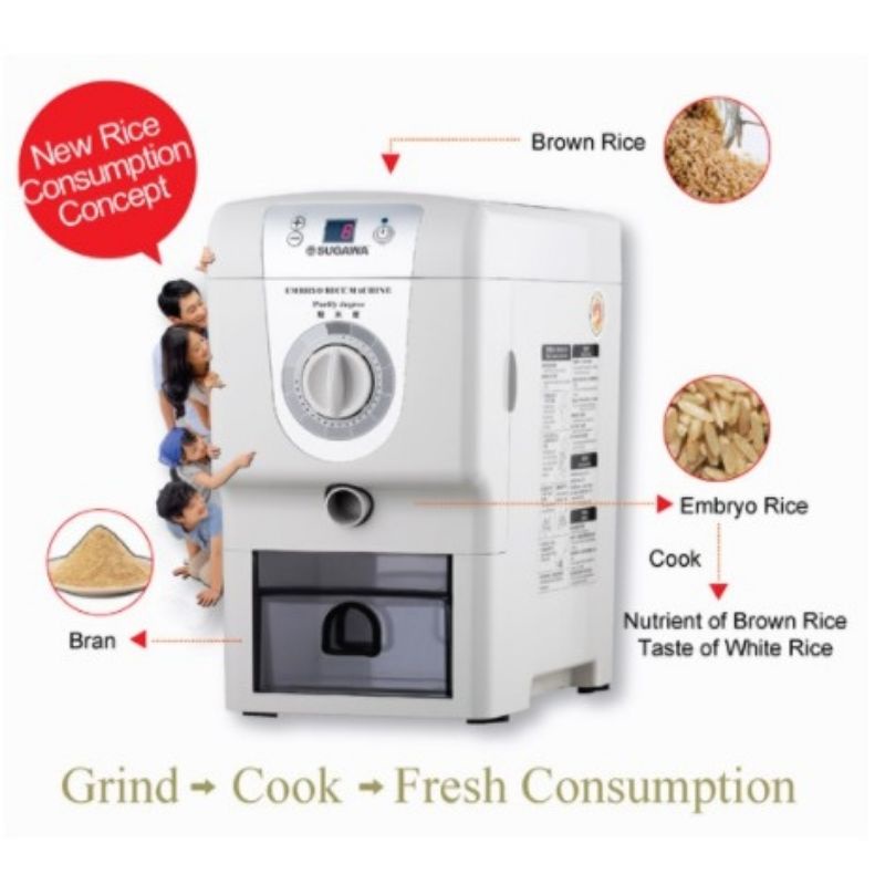 SUGAWA Embryo Rice GRIND Machine/ Brown Rice Machine/胚芽米机 Healthy ...