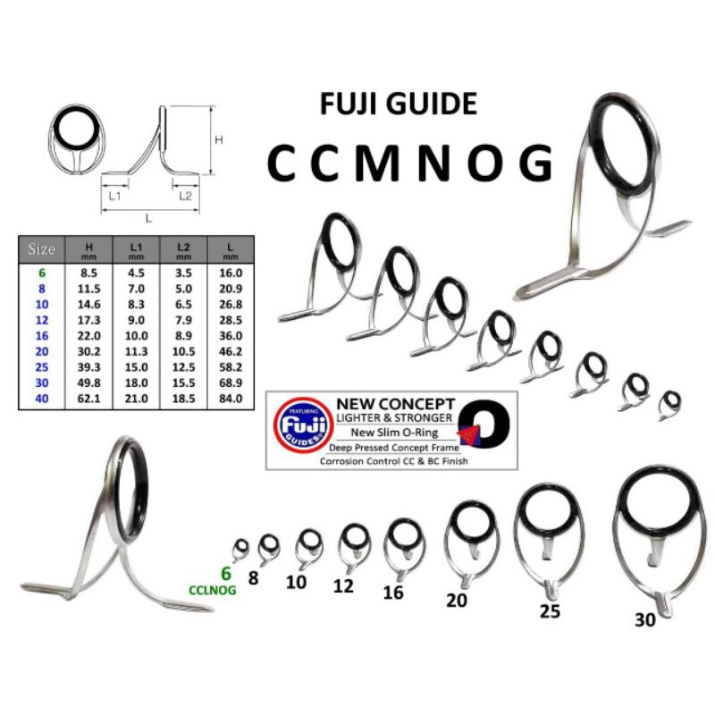 Fuji Guide CCMNOG (OXIDE) | Shopee Malaysia