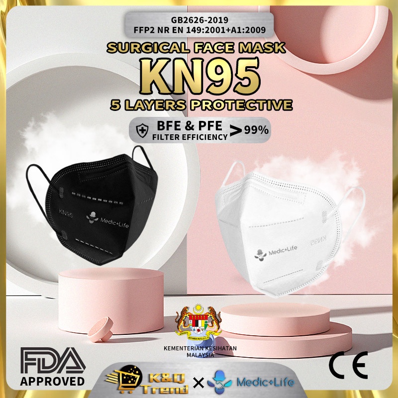 【Medic+Life】KN95 5 layers 1pc【Individual Packing】Order 50pcs Come with ...