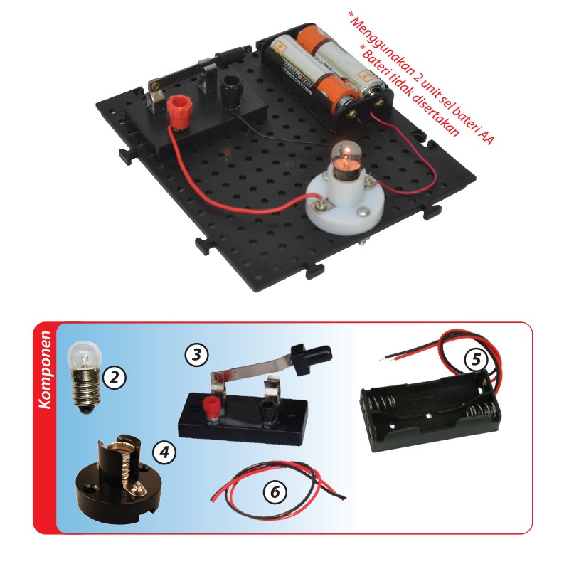 Project RBT - Projek Litar Mentol Tahun 4 | Shopee Malaysia