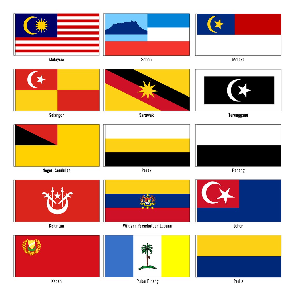 Pemasangan Bendera Negeri Negeri Di Dalam Malaysia  My XXX Hot Girl