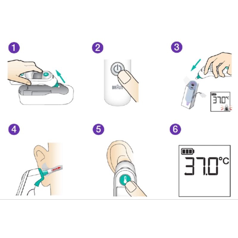 *ORIGINAL* BRAUN Thermometer Thermoscan 5 IRT 6030 FREE Len Filter