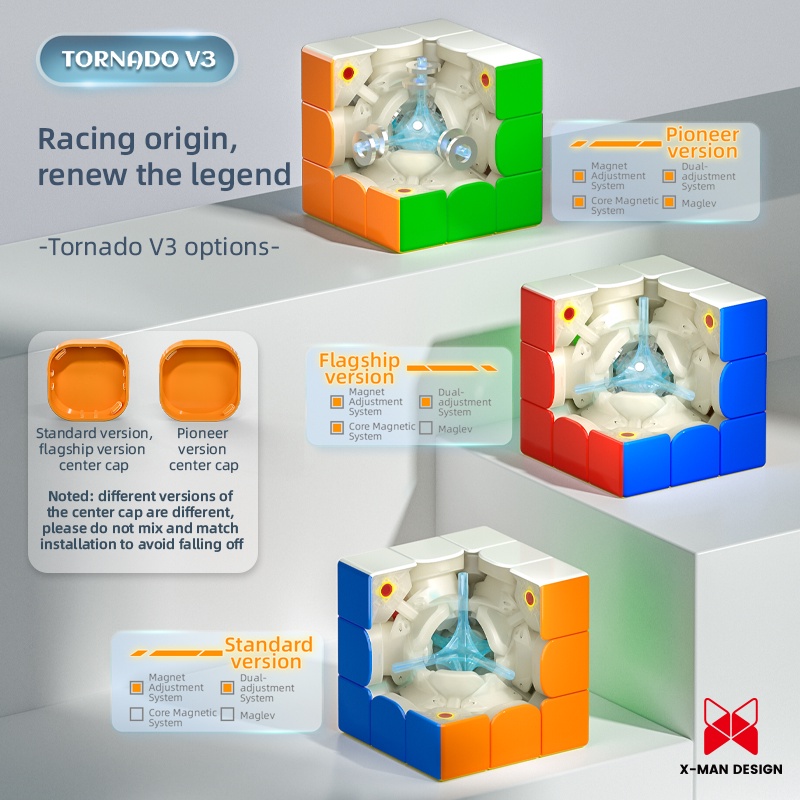 QiYi Original XMD V3 X-Man Tornado V3M 3x3 Flagship Version Magnetic ...
