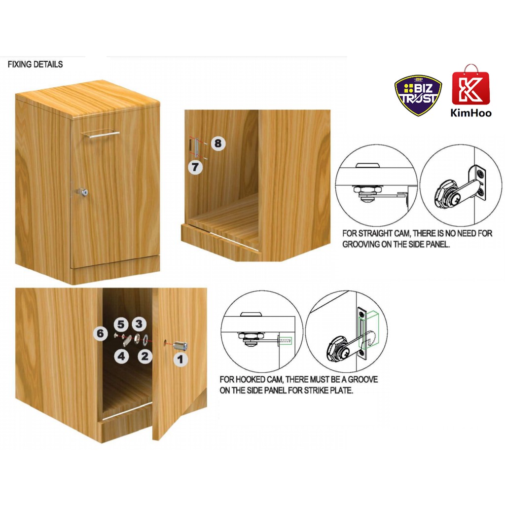 Cyber Lock Heavy Duty 30mm Cam Lock CL2C-AM1-607X-30-01-CT36-J9Z-R ...
