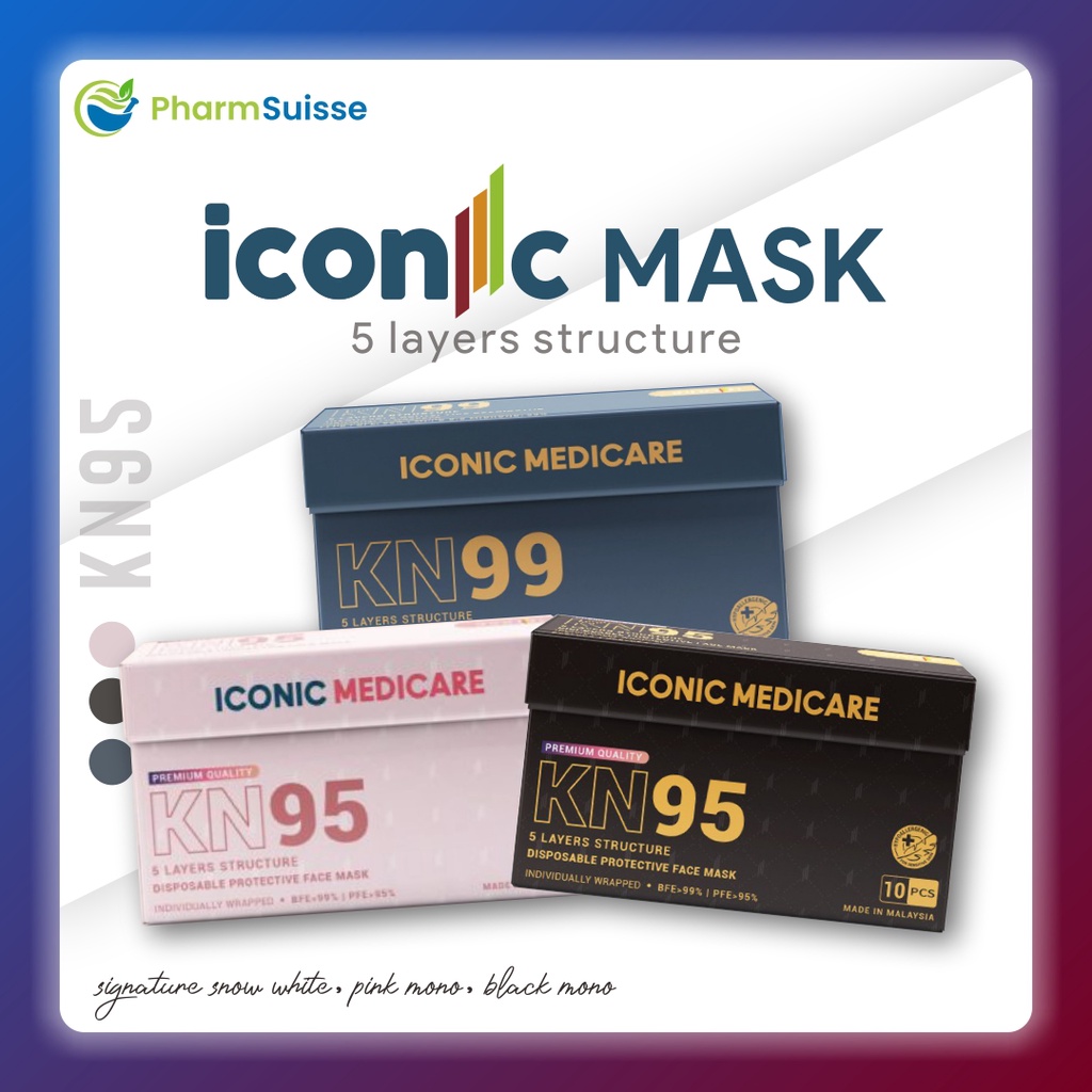 Iconic Medicare Kn99 Adult Disposable Protective Face Mask Respirator 10s Shopee Malaysia