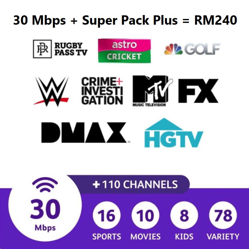 Astro Cricket Nba Astro Channel NEW) Astro Broadband UNLIMITED