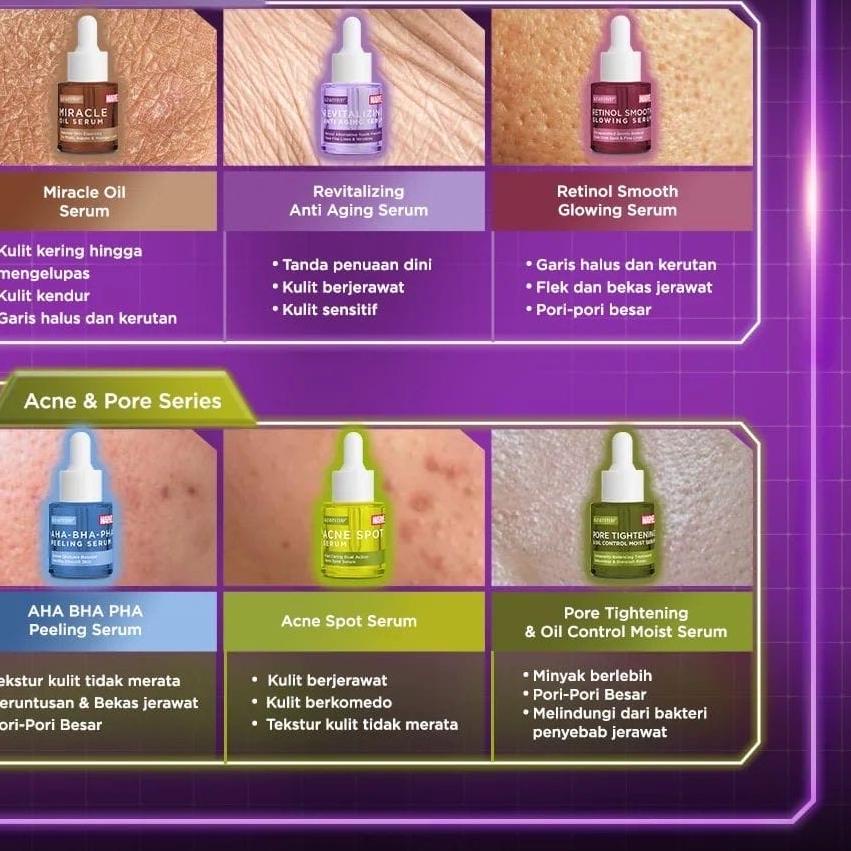 !! 1.1 AZARINE Superhero Serum Marvel Edition Series 20ml - Retinol ...