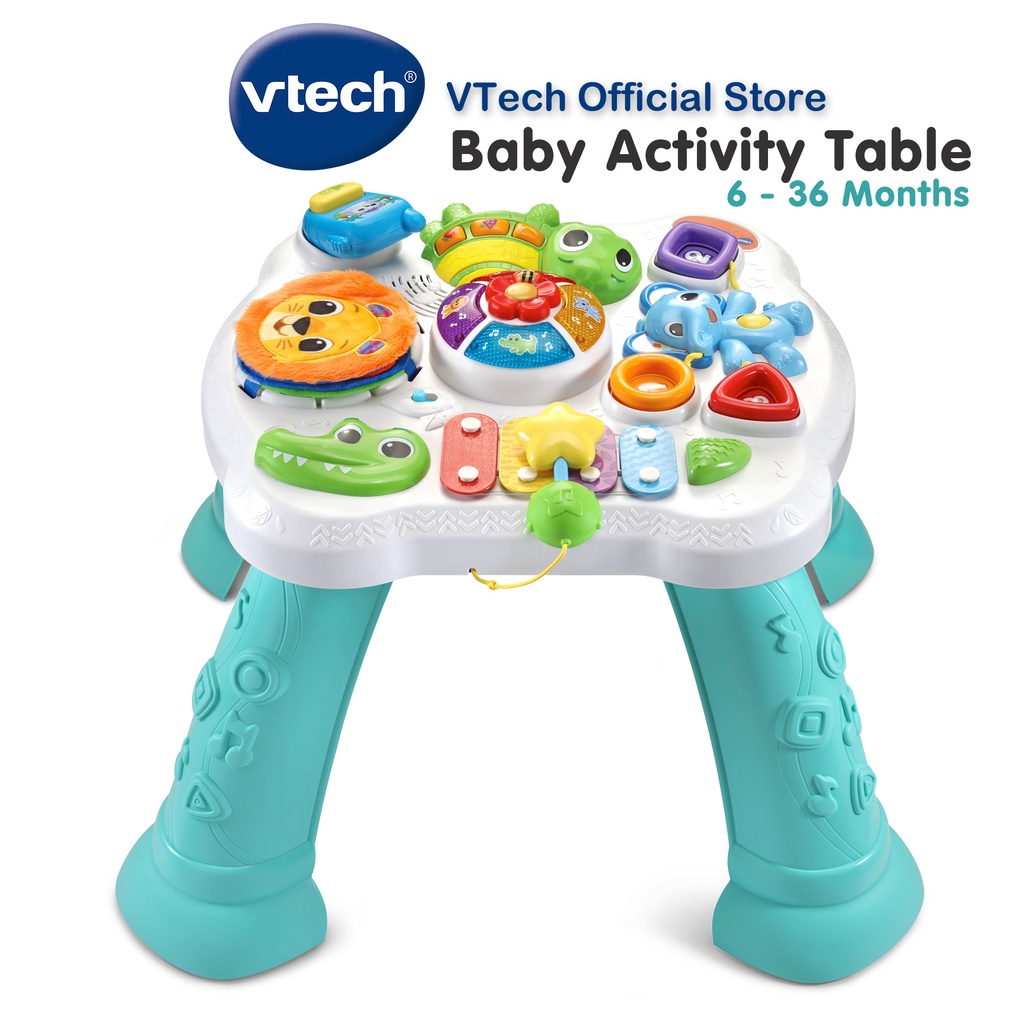 Activity table clearance 12 months