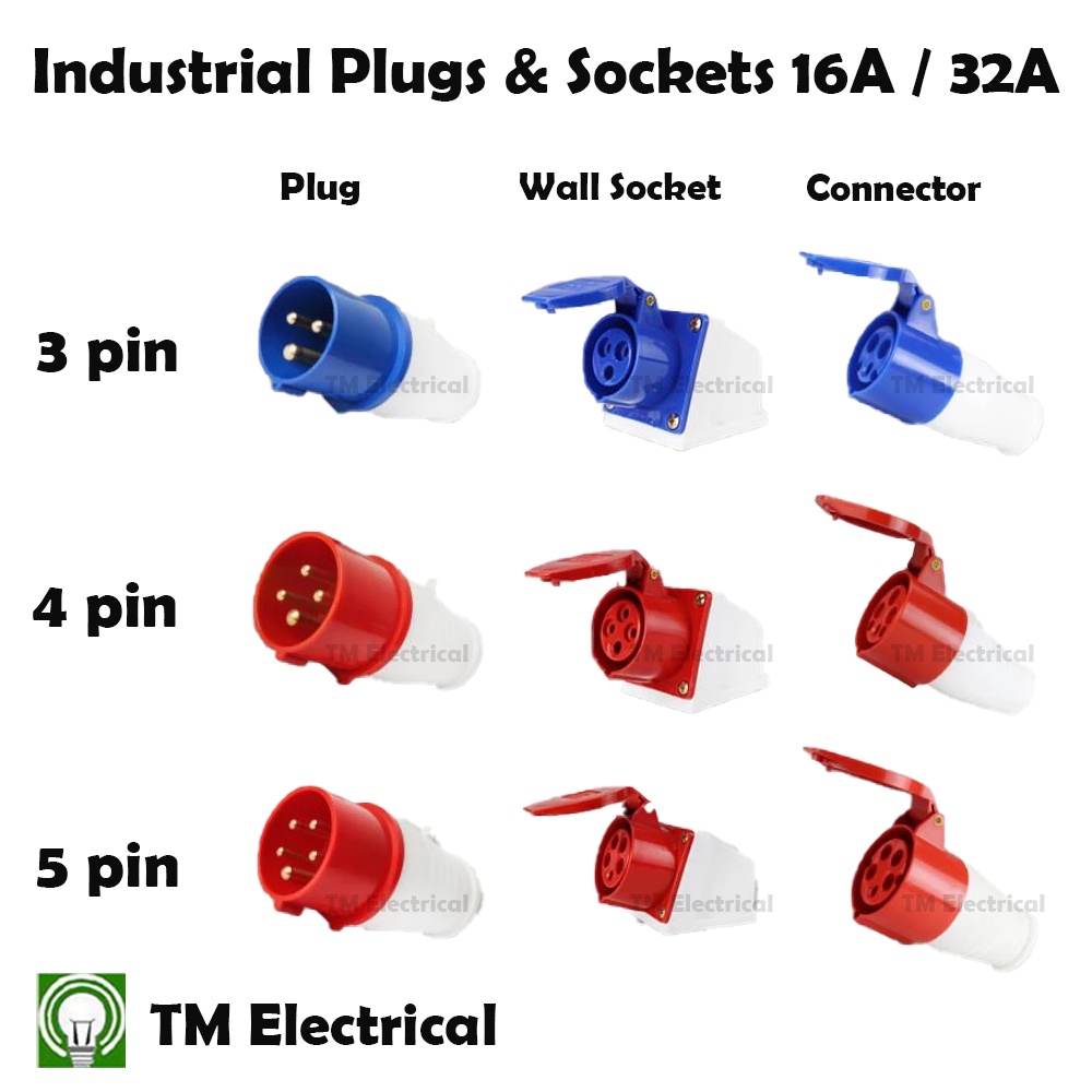 Kooks Heades 7106S-FEMALE 3in Ball And Socket Connecto - EBay