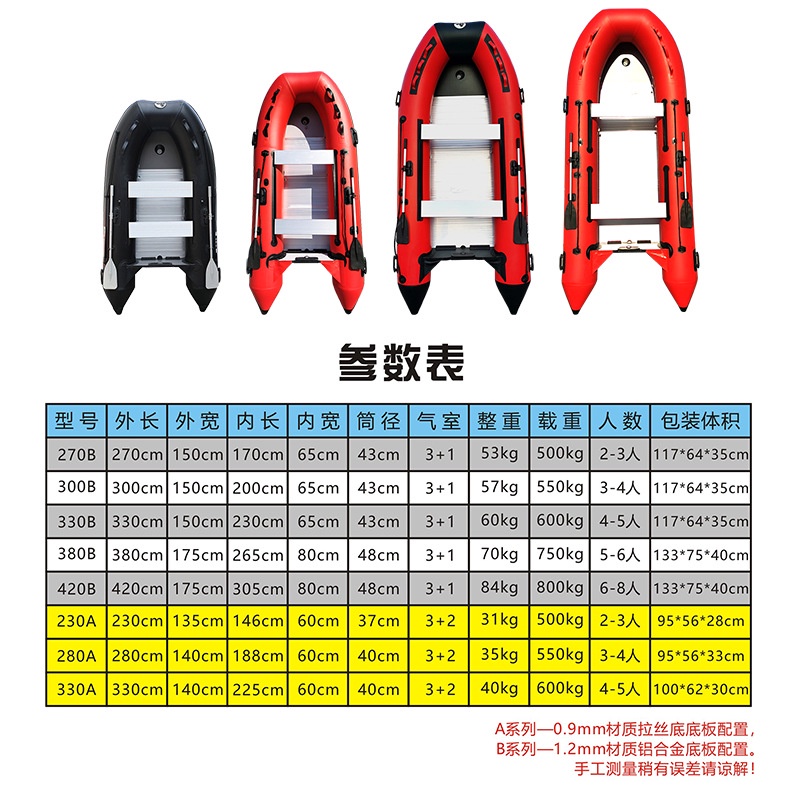 Inflatable Boat Rubber Raft Thickened 2/3/4/5/6Man Fishing Boat Rescue ...