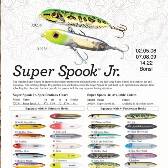 Heddon Super Spook Jr. 8.89cm / 17g / Top Water