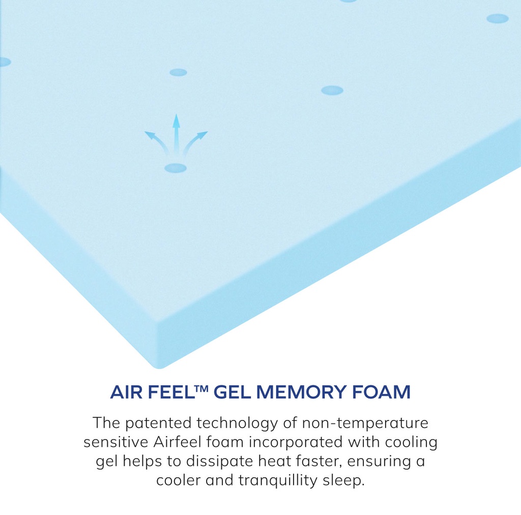 MLILY AirFeel Foldable Mattress Tri Fold Cooling Gel Memory Foam
