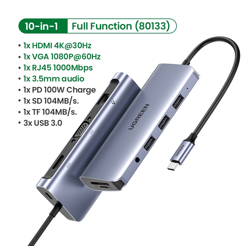 Ugreen USB-C Hub 4K HDMI Adapter RJ45 USB 3.0 PD 100W Dock MacBook