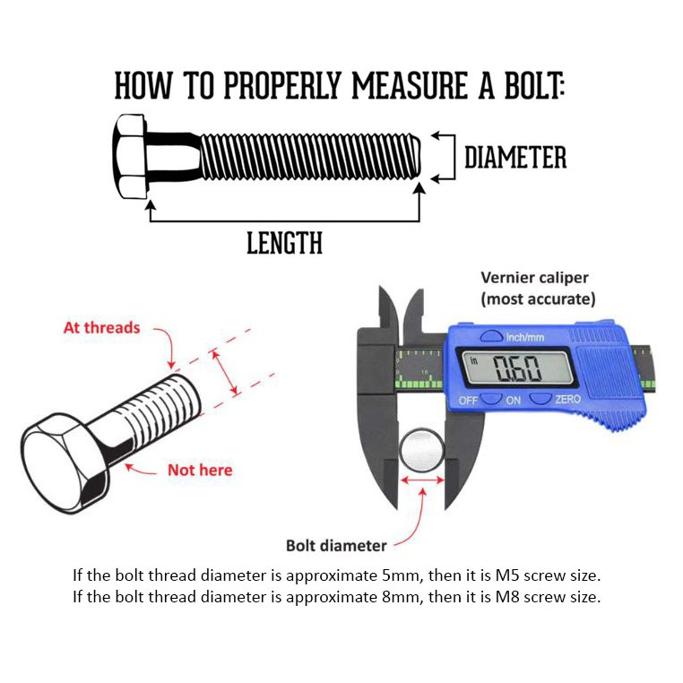 M5 screw clearance diameter