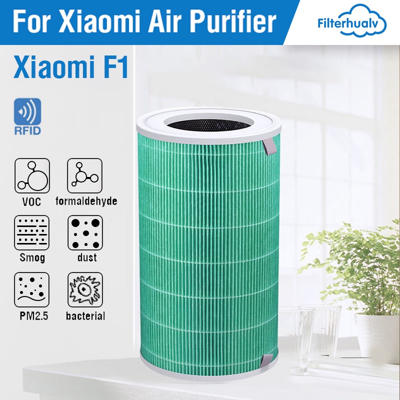 Suitable for Xiaomi Air Purifier F1 Filter Element [with RFID Chip