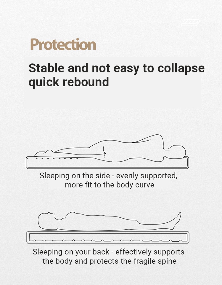 Natural Latex Mattress Household Thick Mattress Fold Without Collapse