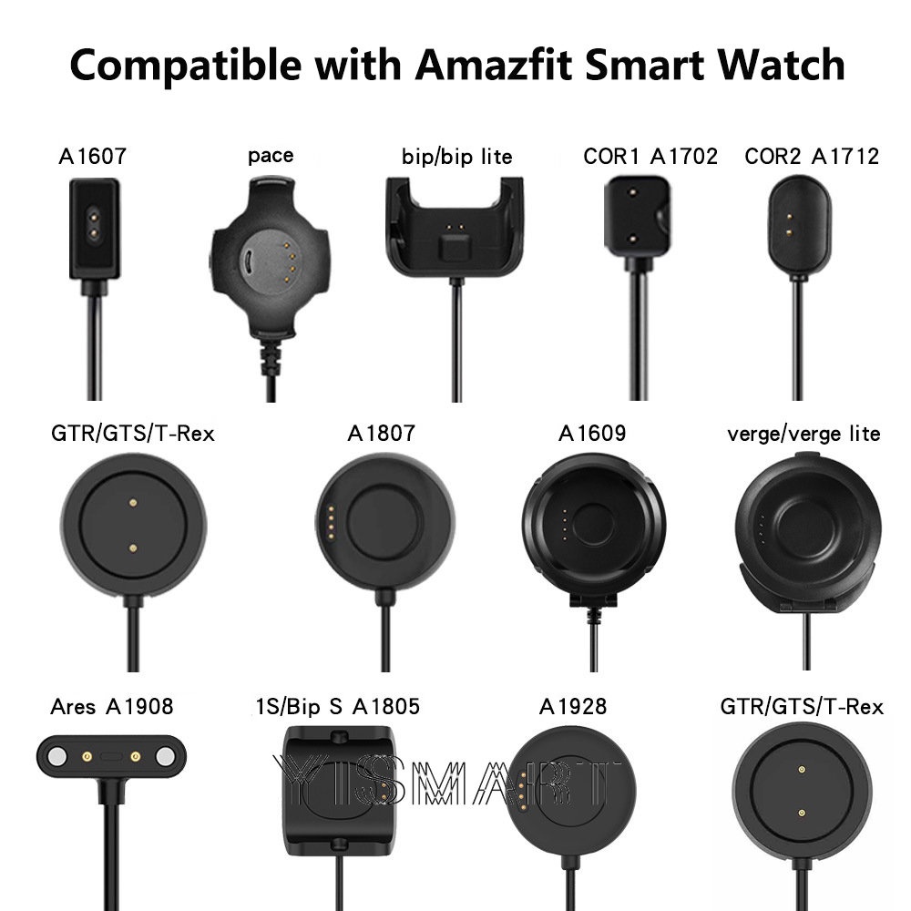 Câble Chargeur De Remplacement Pour Amazfit Active2 - Connecteur USB-C - Neuf