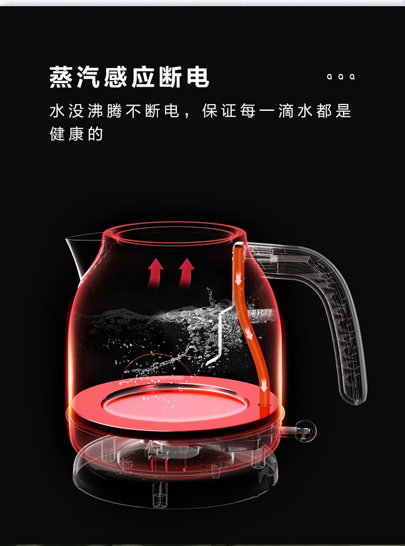 Xiaomi OCOOKER Electric Kettle (Retro Thermometer displayed, 1.7L large ...
