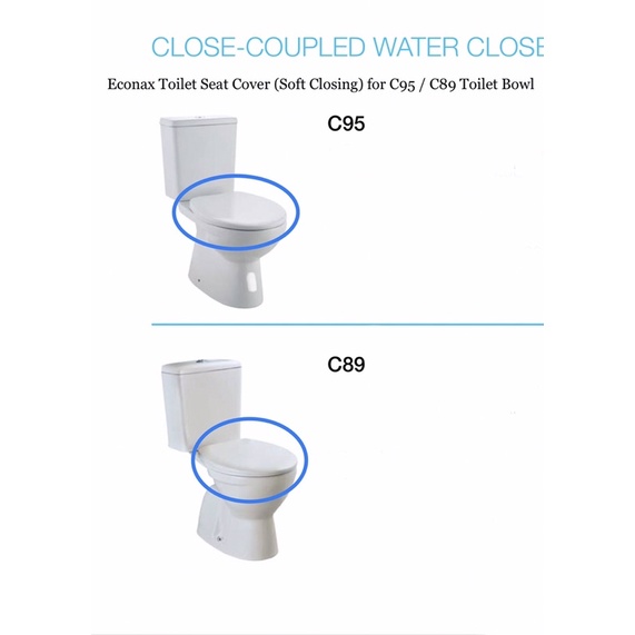 ORIGINAL ECONAX Toilet Seat Cover (Soft Closing) Shopee Malaysia