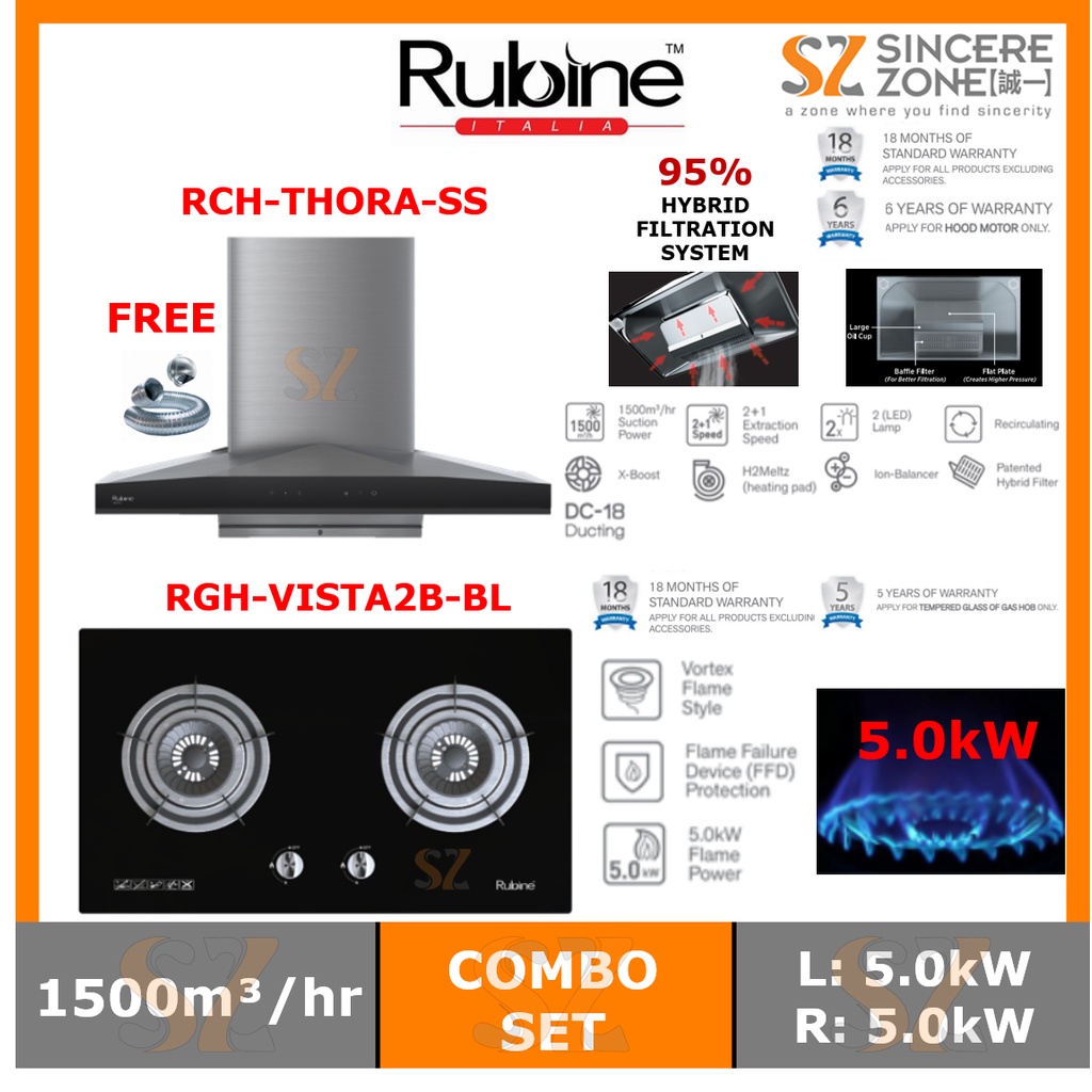 RUBINE RCHTHORASS CHIMNEY COOKER HOOD 1500m3/hr AUTO CLEANING