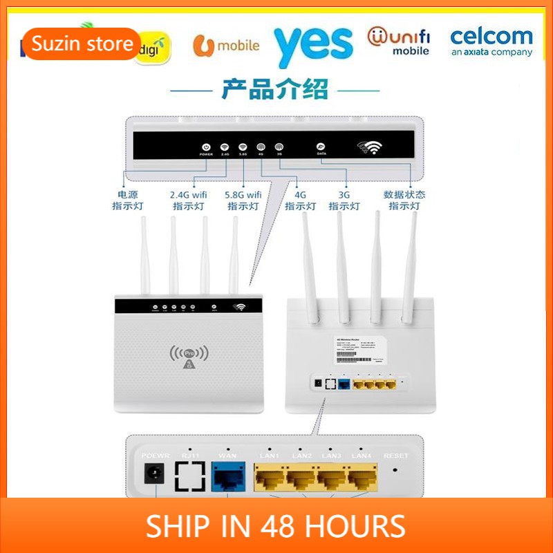 Mod Modified Modem 4G RJ45 Cpe 4G 3G Broadband 150Mbps Wifi Antena ...