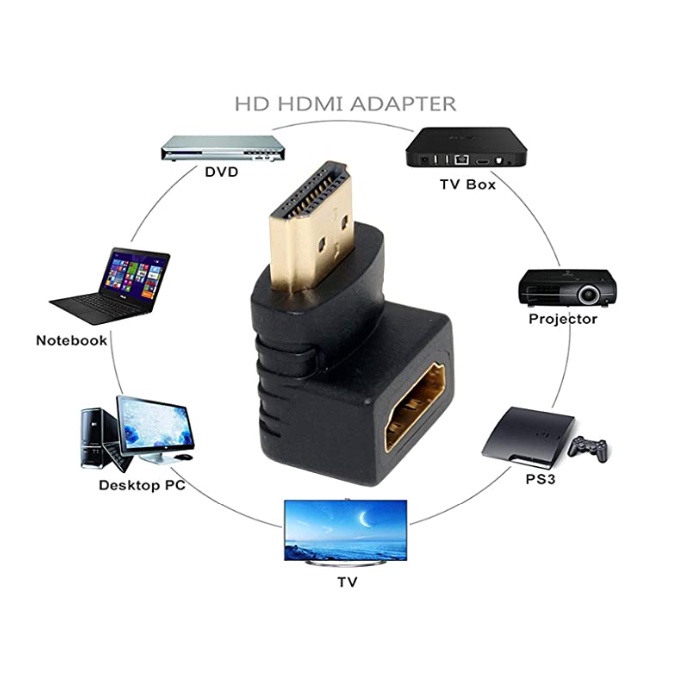 L-Shape HDMI Connector HDMI Male to Female 90 Degree Joiner for ...